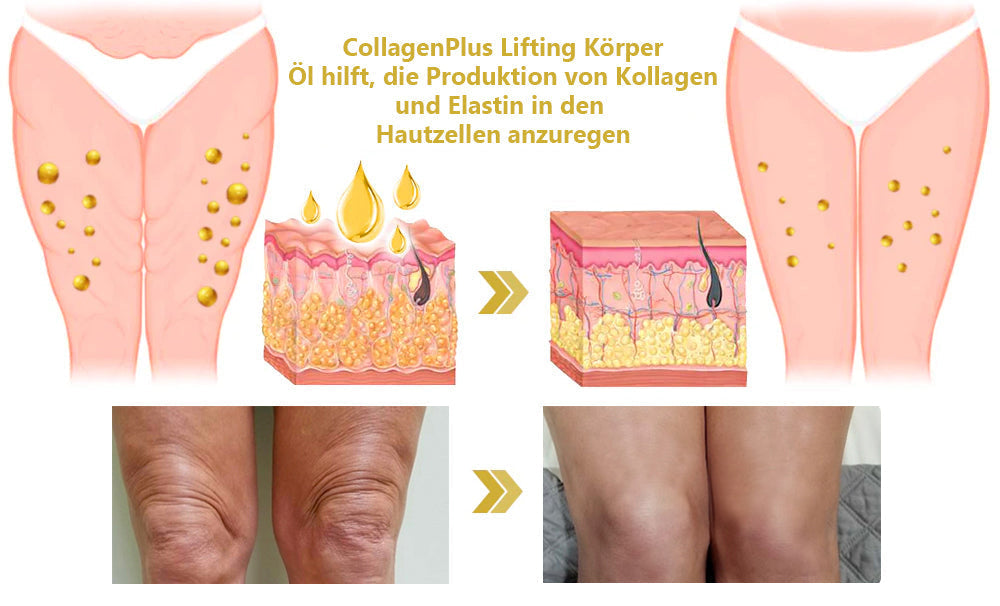 (letzter Tag: 80 % Rabatt)🔥Verabschieden Sie sich von Falten – LEFUN® Advanced Straffendes & Faltenreduzierendes Serum