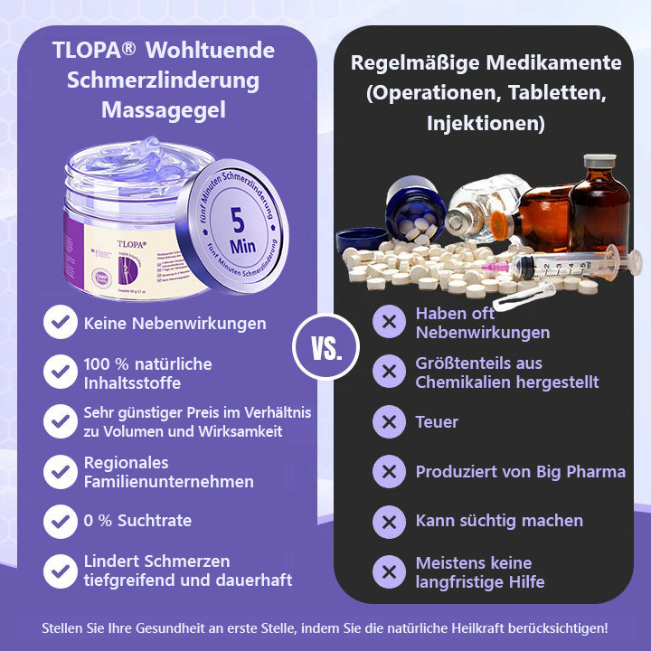Offizieller Store: TLOPA® Hai-Knorpel Schmerzlinderndes Knochenerholungs-Gel👨⚕️ Von der BfArM zugelassen (5 Minuten Schmerzlinderung, 7 Tage zur Wiederherstellung der Gelenkbeweglichkeit, 4 Wochen für vollständige Heilung) 🔥